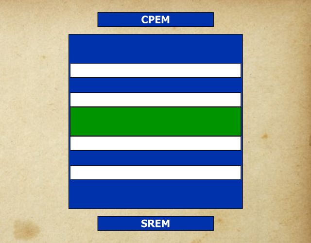 Emblem of Srem district (Serbia)